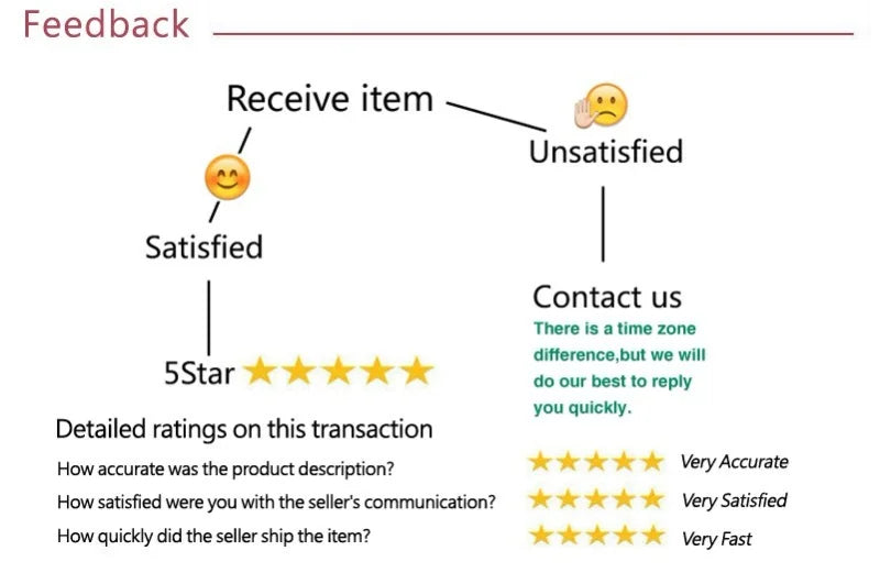 New Dresses Women Autumn O-Neck Sexy Wine Red Streetwear Fashion Print Long Sleeves Dresses Lady Knitted Pullover Clothing Dress